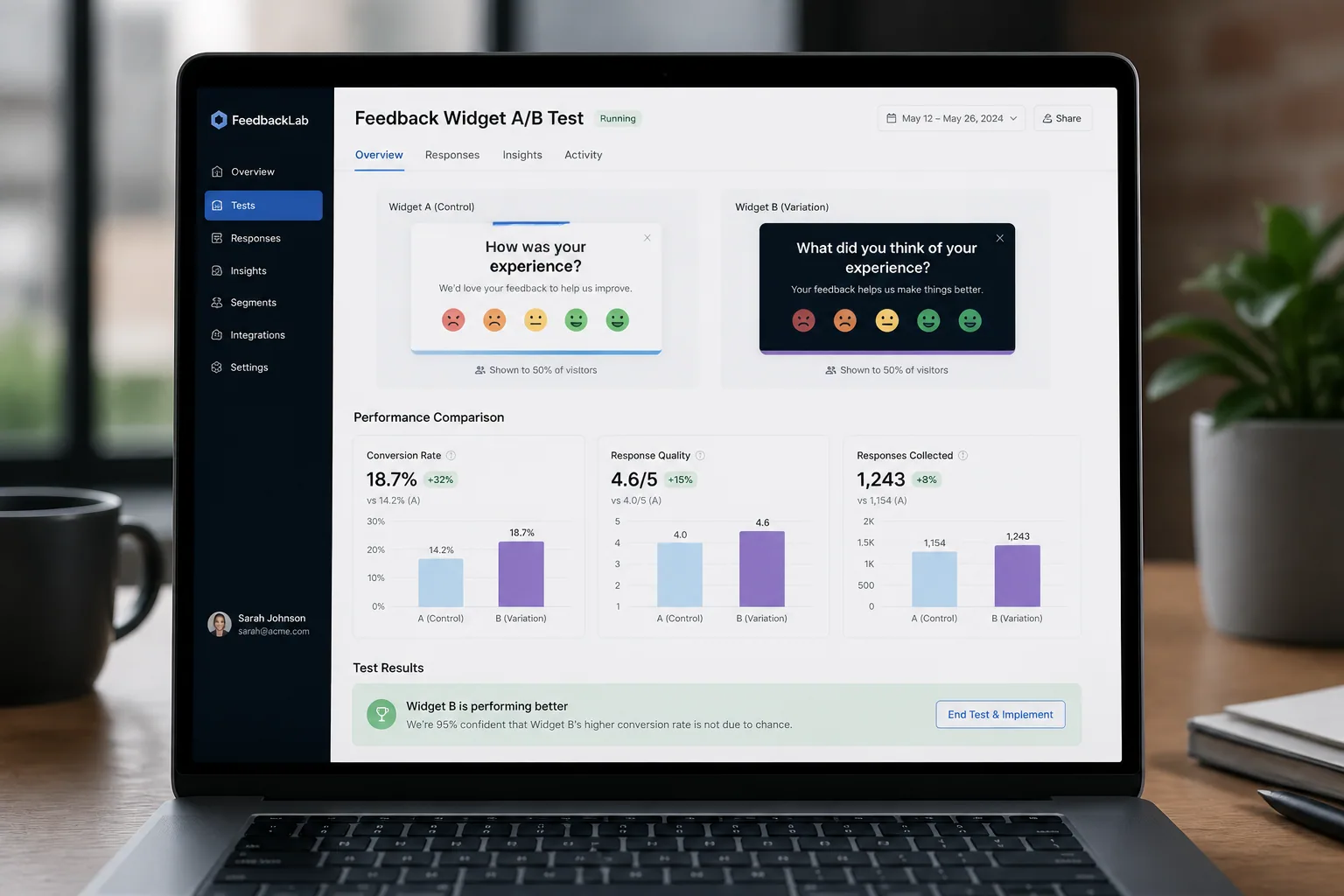 A/B Testing Your Feedback Widget: What to Test, How to Measure, and What Actually Moves the Needle