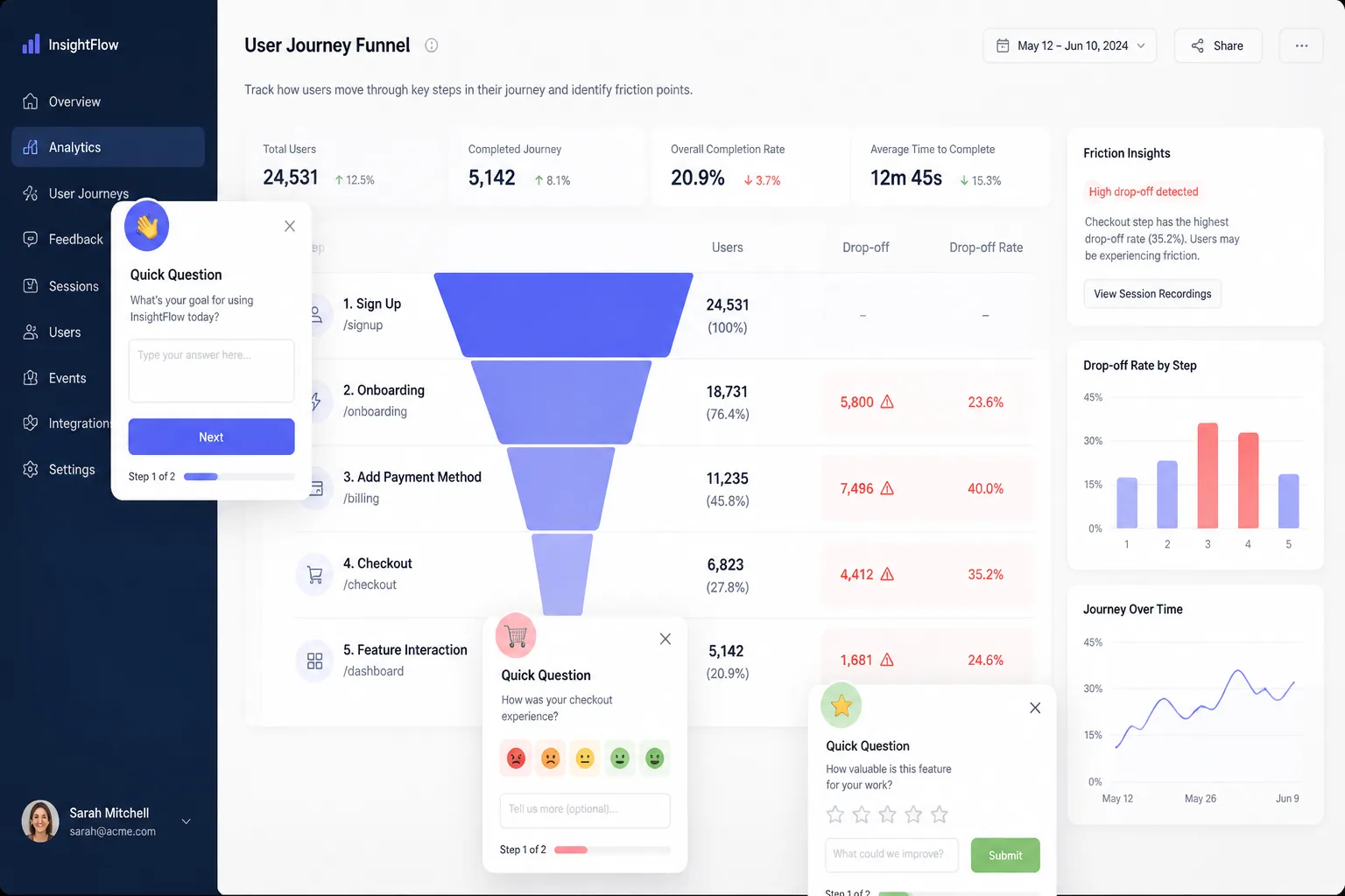 How to Use Feedback Widgets to Reveal the Hidden Roadblocks in Your User Journey and Optimize Your Funnel