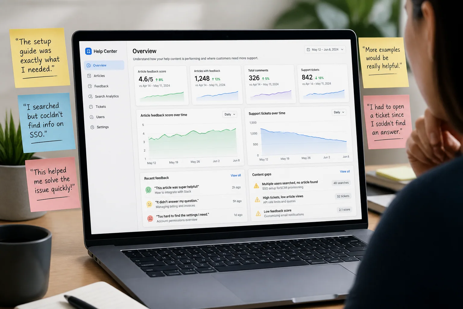 How to Use Visitor Feedback to Supercharge Your Help Center and Reduce Support Load